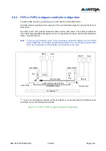 Предварительный просмотр 164 страницы Aastra X Series Installation And Implementation Manual