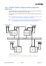 Preview for 170 page of Aastra X Series Installation And Implementation Manual