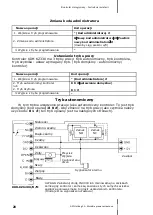 Preview for 20 page of AAT Holding KaDe KDH-KZ620U Installation Manual