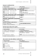 Preview for 22 page of AAT Holding KaDe KDH-KZ620U Installation Manual