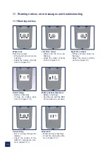 Предварительный просмотр 36 страницы AAT 333225 Translation Of The Original User Manual