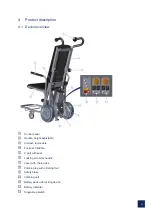 Preview for 9 page of AAT c-max U1 User Manual