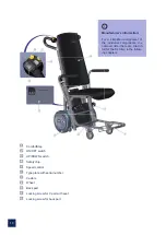 Preview for 10 page of AAT c-max U1 User Manual