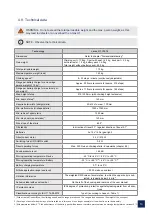 Preview for 13 page of AAT c-max U1 User Manual