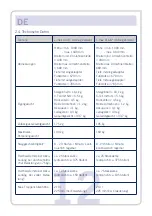 Preview for 12 page of AAT c-max U2 Translation Of The Original User Manual