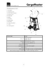 Preview for 6 page of AAT CargoMaster A142 Translation Of The Original User Manual