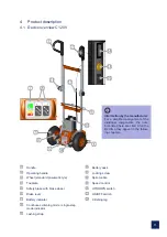 Предварительный просмотр 11 страницы AAT CargoMaster C120 V Original User Manual