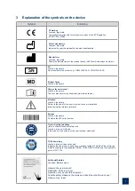 Предварительный просмотр 7 страницы AAT CR2303 Translation Of The Original User Manual