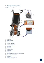 Предварительный просмотр 9 страницы AAT CR2303 Translation Of The Original User Manual