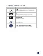 Preview for 7 page of AAT CR2304 User Manual