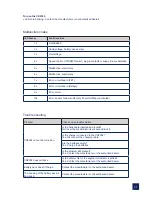 Предварительный просмотр 33 страницы AAT CR2304 User Manual