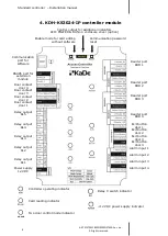 Preview for 6 page of AAT KaDe KDH-KS3012-IP Installation Manual