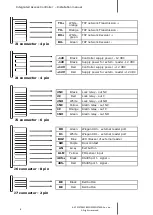 Preview for 6 page of AAT KaDe KDH-KZ2000-IP-M Installation Manual