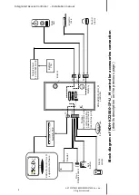 Preview for 8 page of AAT KaDe KDH-KZ2000-IP-M Installation Manual