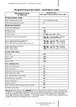 Preview for 14 page of AAT KaDe KDH-KZ2000-IP-M Installation Manual