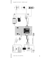 Preview for 6 page of AAT KZ-1000-IP-U Installation Manual