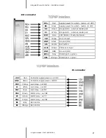 Preview for 7 page of AAT KZ-1000-IP-U Installation Manual