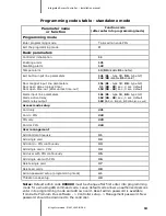 Preview for 14 page of AAT KZ-1000-IP-U Installation Manual