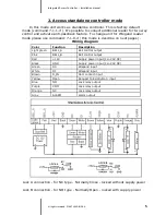 Предварительный просмотр 5 страницы AAT KZC-800-H Installation Manual