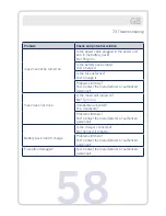 Preview for 58 page of AAT max 2 User Manual