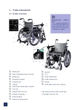 Preview for 8 page of AAT MAX-E Q1604 Translation Of The Original User Manual