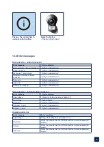 Preview for 29 page of AAT MAX-E Q1604 Translation Of The Original User Manual