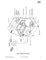 Предварительный просмотр 17 страницы AAT MEGA II CLEANER Operating Manual