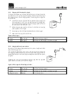 Preview for 33 page of AAT Movilino User Manual