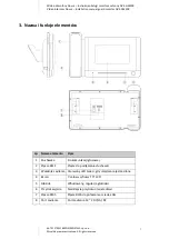 Предварительный просмотр 7 страницы AAT Novus NVE-GM200 Installation Manual