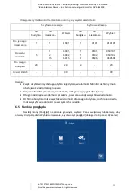 Предварительный просмотр 15 страницы AAT Novus NVE-GM200 Installation Manual