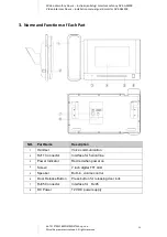 Предварительный просмотр 26 страницы AAT Novus NVE-GM200 Installation Manual