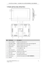 Preview for 31 page of AAT Novus NVE-M200LITE Installation Manual