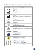 Preview for 7 page of AAT P1605 Translation Of The Original User Manual