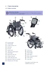 Preview for 8 page of AAT P1605 Translation Of The Original User Manual