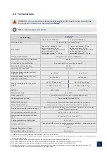 Preview for 11 page of AAT P1605 Translation Of The Original User Manual