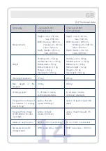 Preview for 14 page of AAT S-Max SELLA  D1603 User Manual