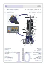 Preview for 10 page of AAT s-max sella D1613 Translation Of The Original User Manual