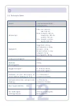 Preview for 12 page of AAT s-max sella D1613 Translation Of The Original User Manual