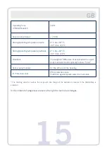 Preview for 15 page of AAT s-max sella D1613 Translation Of The Original User Manual