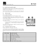 Preview for 18 page of AAT S-max Translation Of The Original User Manual