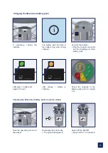 Preview for 29 page of AAT SERVO BLACK EDITION R1602 Translation Of The Original User Manual