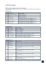 Preview for 37 page of AAT SERVO BLACK EDITION R1602 Translation Of The Original User Manual