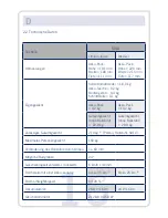 Preview for 16 page of AAT SOLO PLUS User Manual