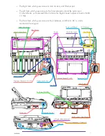 Preview for 15 page of AAton Cantar Mini User Manual