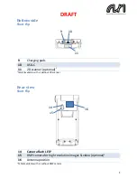 Preview for 2 page of AAVA MOBILE Inari 6 Quick Start Manuals