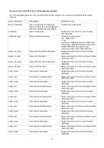 Preview for 13 page of AAVARA PB5000 User Manual