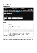 Preview for 23 page of AAVARA PB5000 User Manual