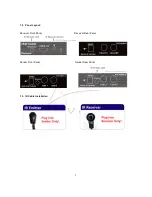 Preview for 5 page of AAVARA PCE122IR User Manual