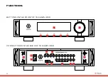 Предварительный просмотр 4 страницы Aavik acoustics I-880 User Manual