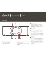 Предварительный просмотр 4 страницы AAVIK M-300 MONO User Manual